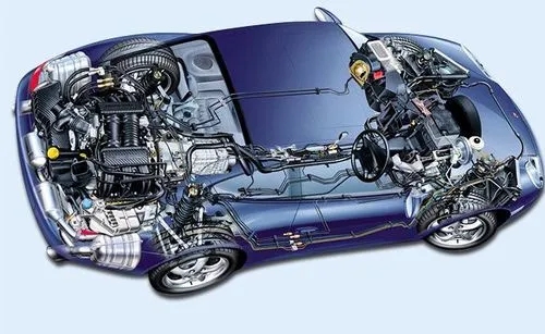 线束连接器的应用与市场分析